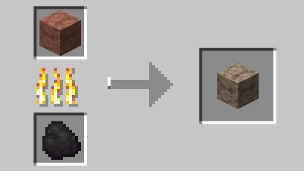 Crafting recipe for Cured Cyberite, smelted from Rusted Cyberite