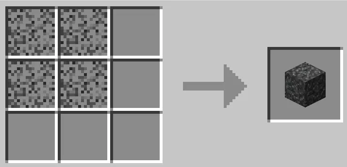 Crafting recipe for Cyber Debris
