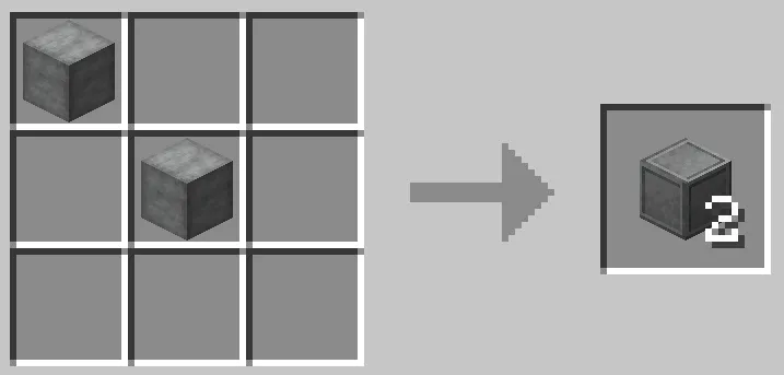 Crafting recipe for Cyberite Tiles