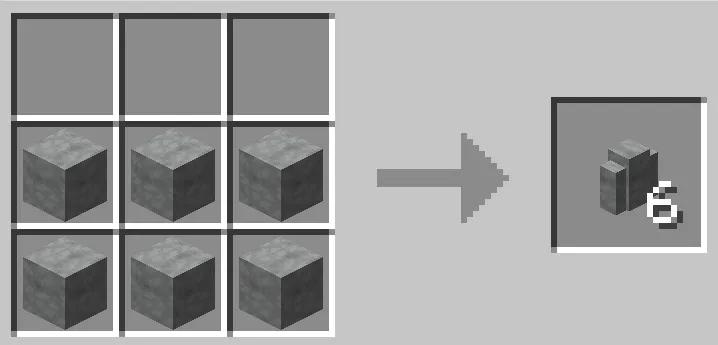Crafting recipe for Cyberite Wall