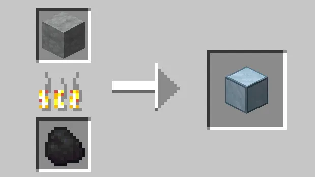 Crafting recipe for Cybermatter, smelted from Cyberite